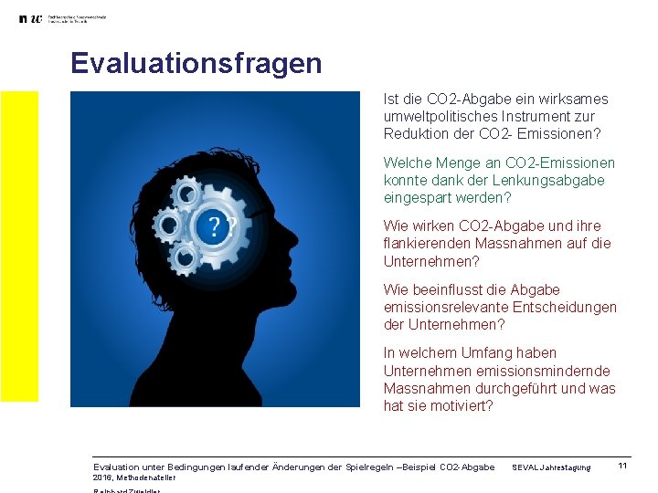 Evaluationsfragen Ist die CO 2 -Abgabe ein wirksames umweltpolitisches Instrument zur Reduktion der CO