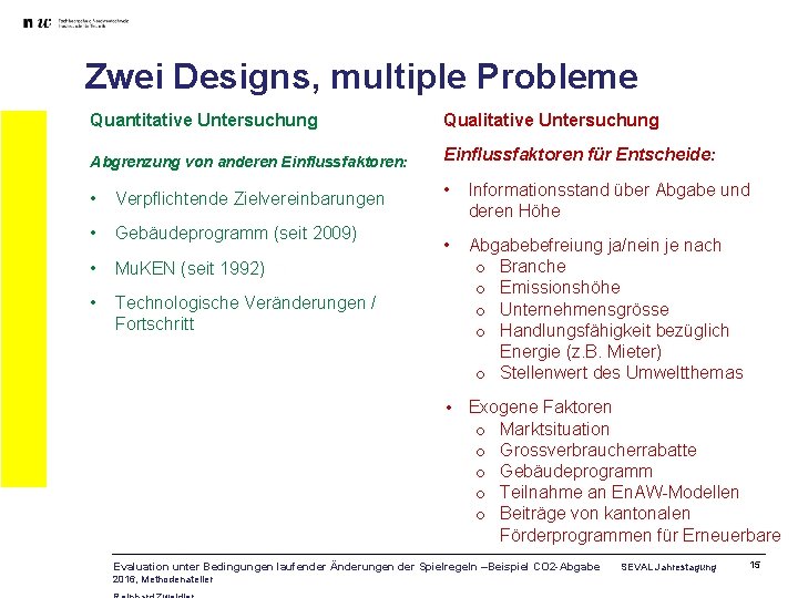 Zwei Designs, multiple Probleme Quantitative Untersuchung Qualitative Untersuchung Abgrenzung von anderen Einflussfaktoren: Einflussfaktoren für