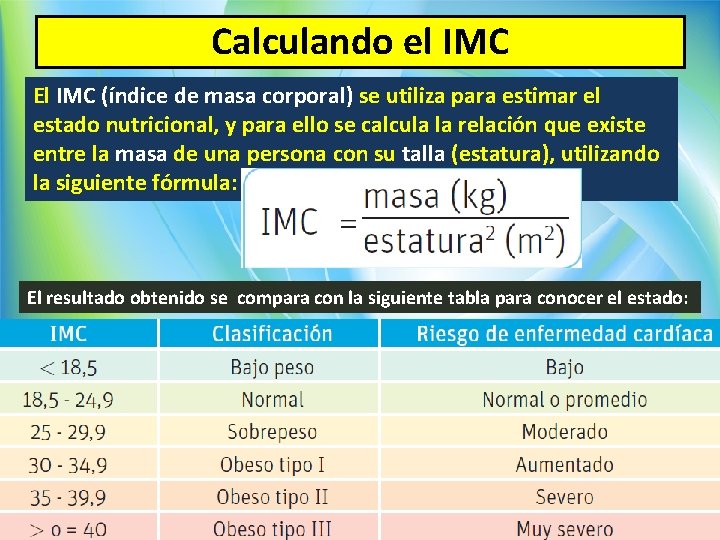 Calculando el IMC El IMC (índice de masa corporal) se utiliza para estimar el