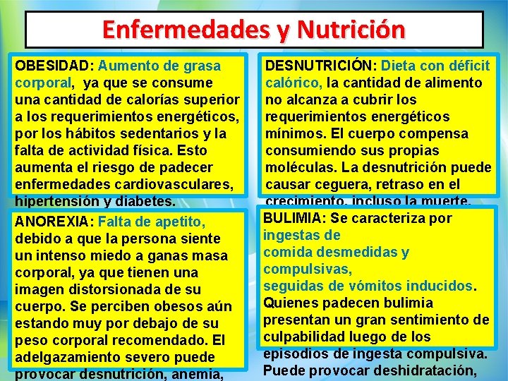 Enfermedades y Nutrición OBESIDAD: Aumento de grasa corporal, ya que se consume una cantidad