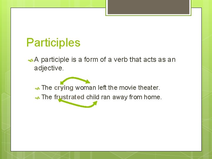 Participles A participle is a form of a verb that acts as an adjective. Participles A participle is a form of a verb that acts as an adjective.