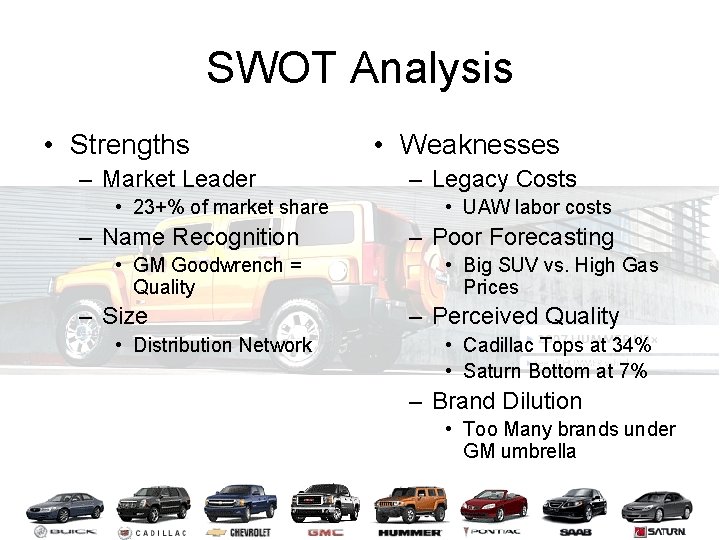 SWOT Analysis • Strengths – Market Leader • 23+% of market share – Name