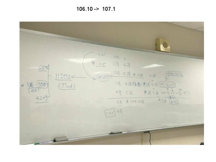 106. 10 -> 107. 1 106. 10 -> 107. 1