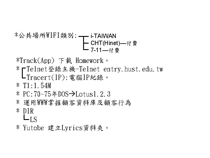 *公共場所WIFI類別: i-TAIWAN CHT(Hinet)—付費 7 -11—付費 *Track(App) 下載 Homework。 * Telnet登錄主機-Telnet entry. hust. edu. tw *公共場所WIFI類別: i-TAIWAN CHT(Hinet)—付費 7 -11—付費 *Track(App) 下載 Homework。 * Telnet登錄主機-Telnet entry. hust. edu. tw