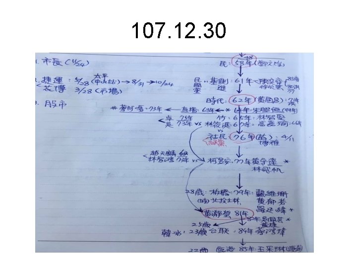 107. 12. 30 107. 12. 30