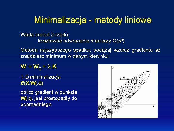 Minimalizacja - metody liniowe Wada metod 2 -rzędu: kosztowne odwracanie macierzy O(n 3) Metoda