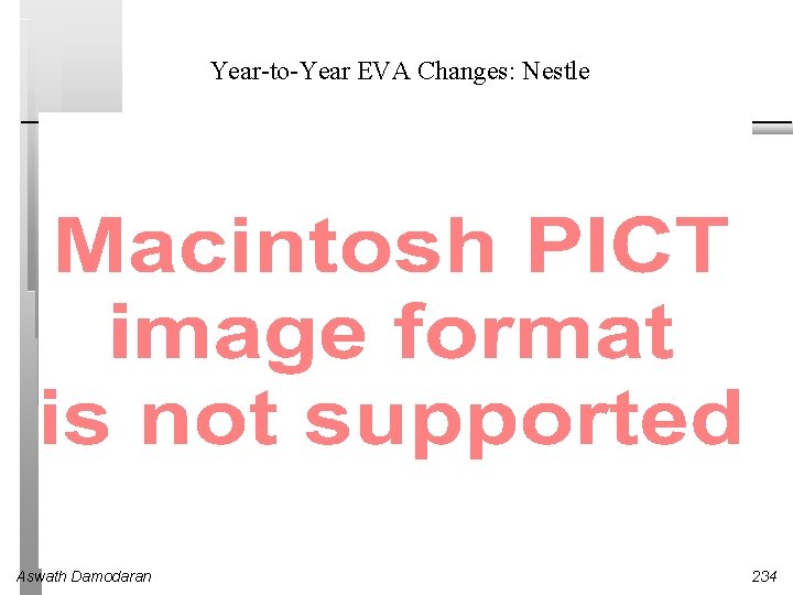 Year-to-Year EVA Changes: Nestle Aswath Damodaran 234 