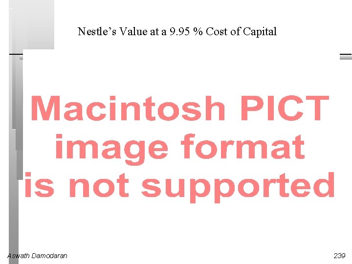 Nestle’s Value at a 9. 95 % Cost of Capital Aswath Damodaran 239 