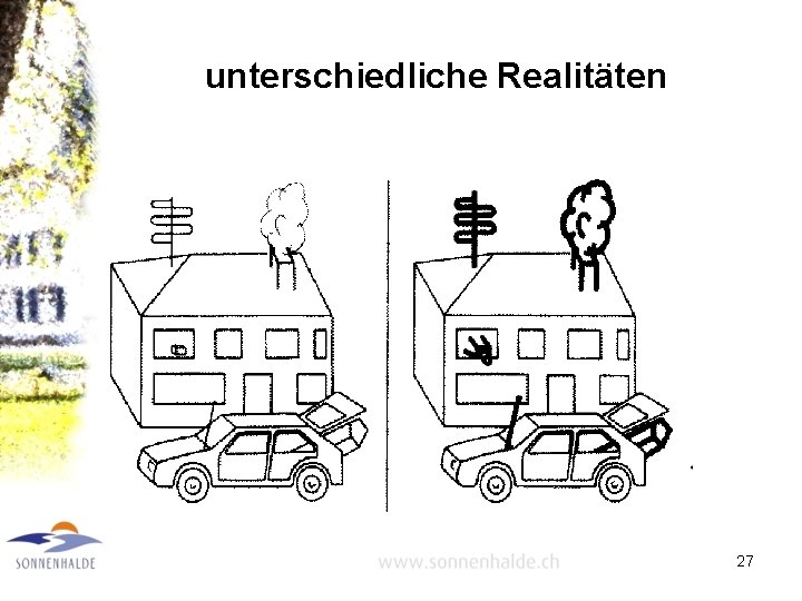 unterschiedliche Realitäten 27 