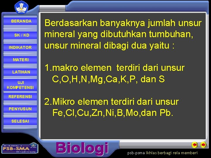 BERANDA SK / KD INDIKATOR Berdasarkan banyaknya jumlah unsur mineral yang dibutuhkan tumbuhan, unsur