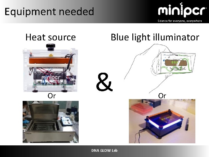 Equipment needed Science for everyone, everywhere Heat source Or Blue light illuminator & DNA