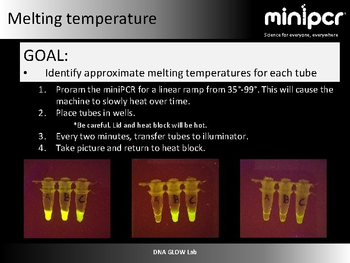 Melting temperature Science for everyone, everywhere GOAL: • Identify approximate melting temperatures for each