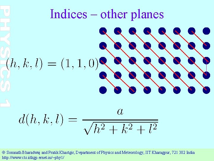 Indices – other planes Ó Somnath Bharadwaj and Pratik Khastgir, Department of Physics and