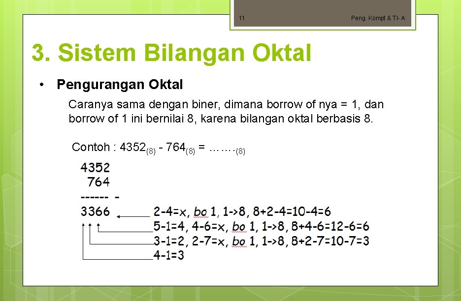 11 Peng. Kompt & TI- A 3. Sistem Bilangan Oktal • Pengurangan Oktal Caranya