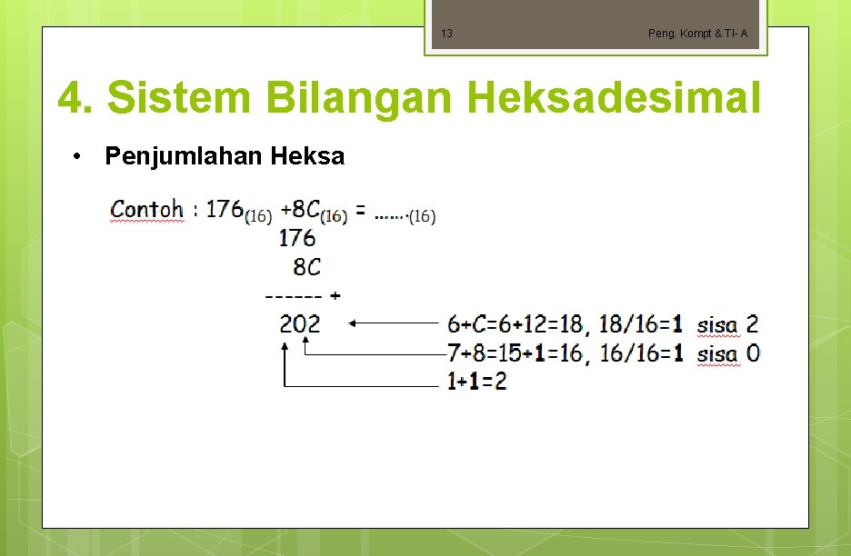 13 Peng. Kompt & TI- A 4. Sistem Bilangan Heksadesimal • Penjumlahan Heksa 