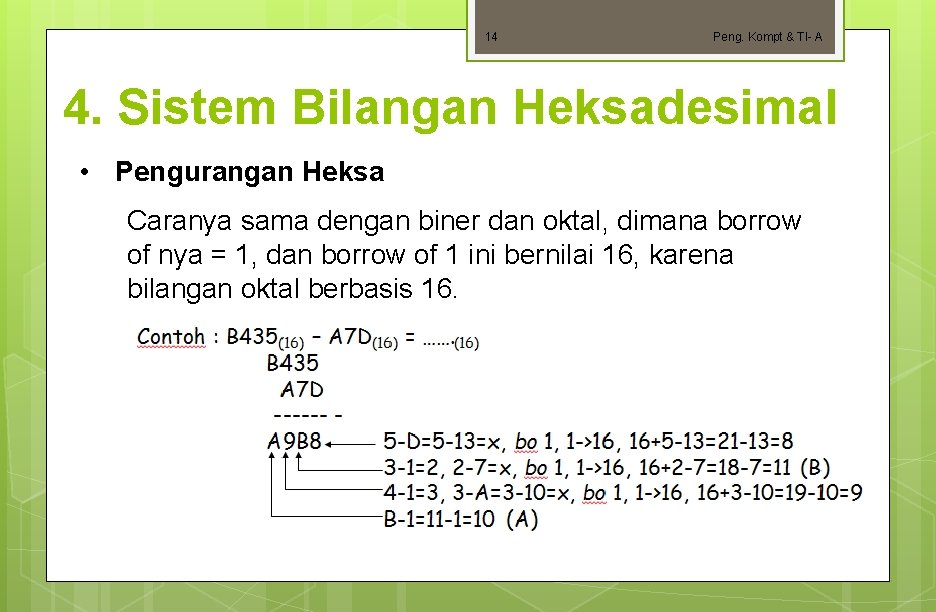14 Peng. Kompt & TI- A 4. Sistem Bilangan Heksadesimal • Pengurangan Heksa Caranya