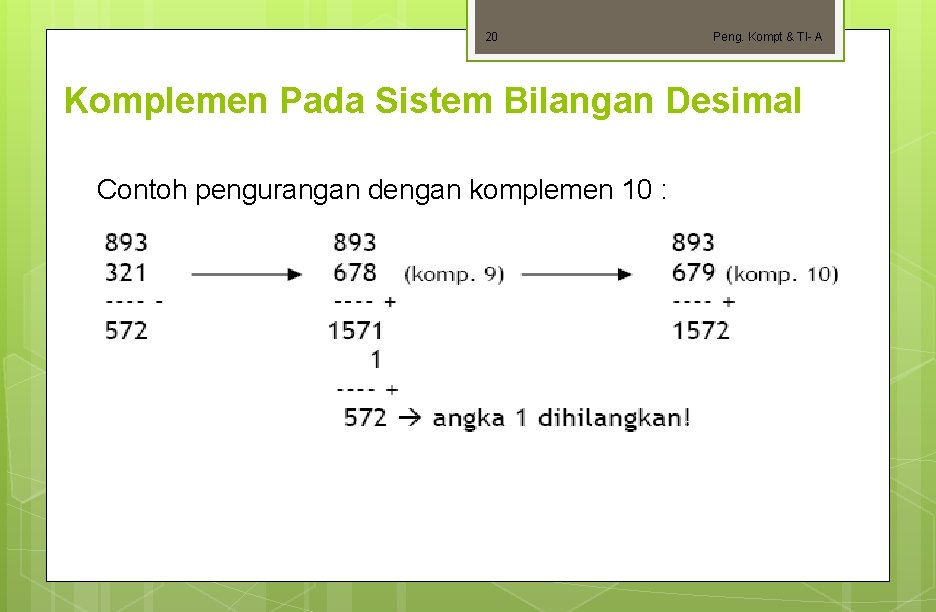 20 Peng. Kompt & TI- A Komplemen Pada Sistem Bilangan Desimal Contoh pengurangan dengan