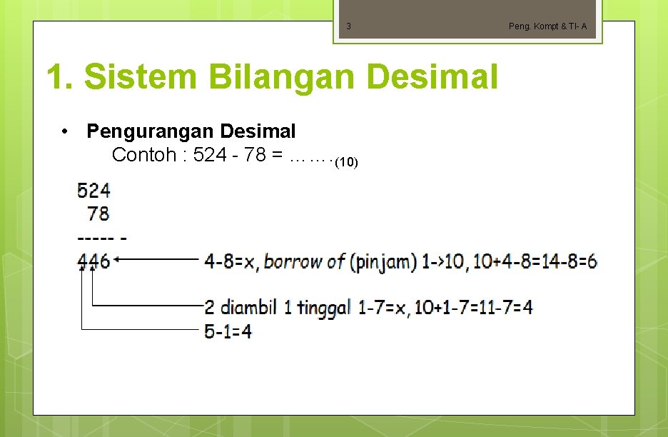 3 1. Sistem Bilangan Desimal • Pengurangan Desimal Contoh : 524 - 78 =