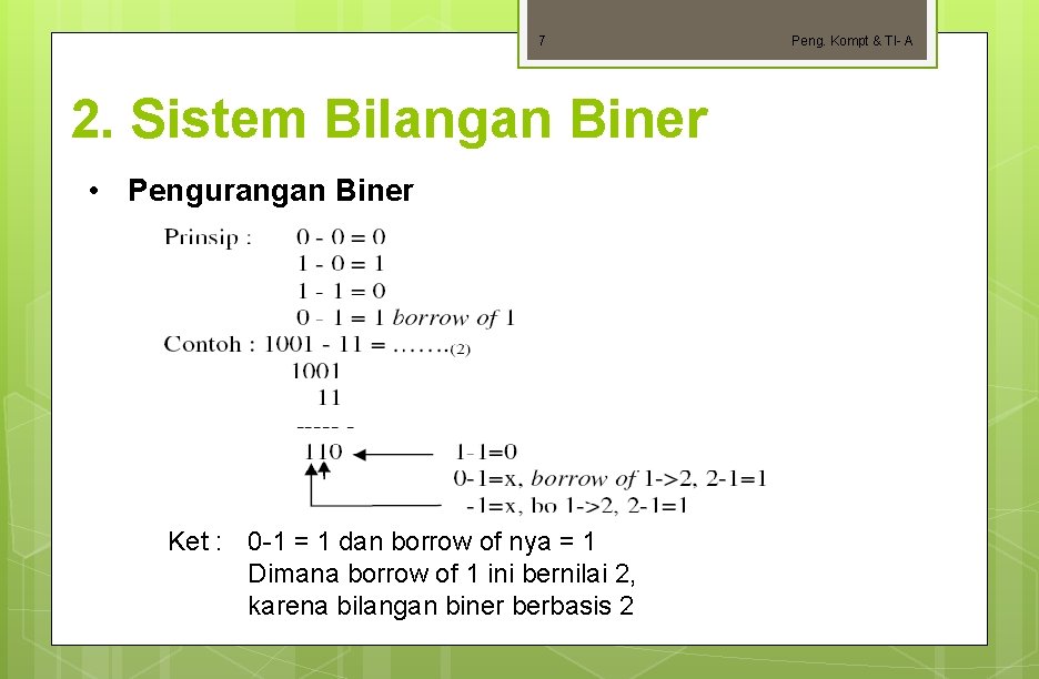 7 2. Sistem Bilangan Biner • Pengurangan Biner Ket : 0 -1 = 1