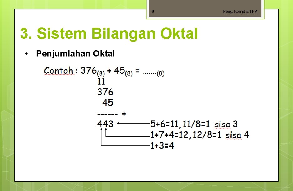 9 3. Sistem Bilangan Oktal • Penjumlahan Oktal Peng. Kompt & TI- A 