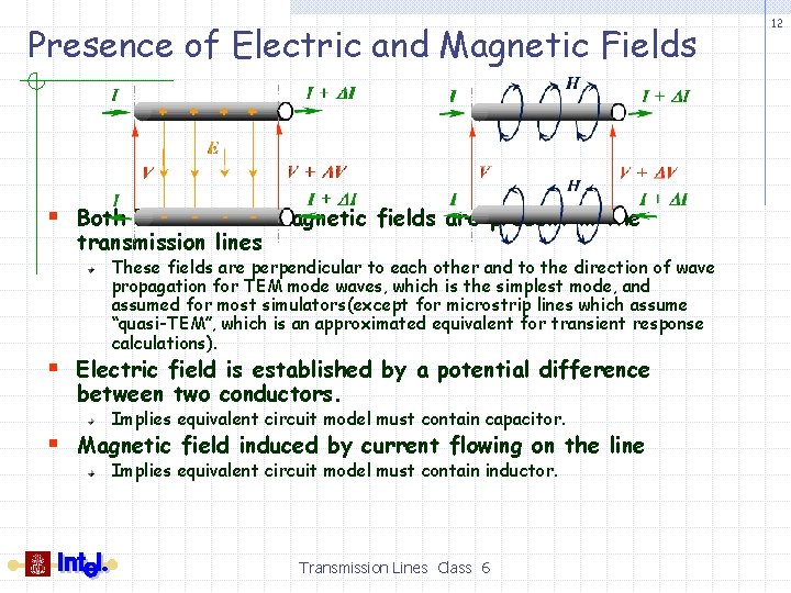 Transmission Line Basics II Class 6 Prerequisite Reading