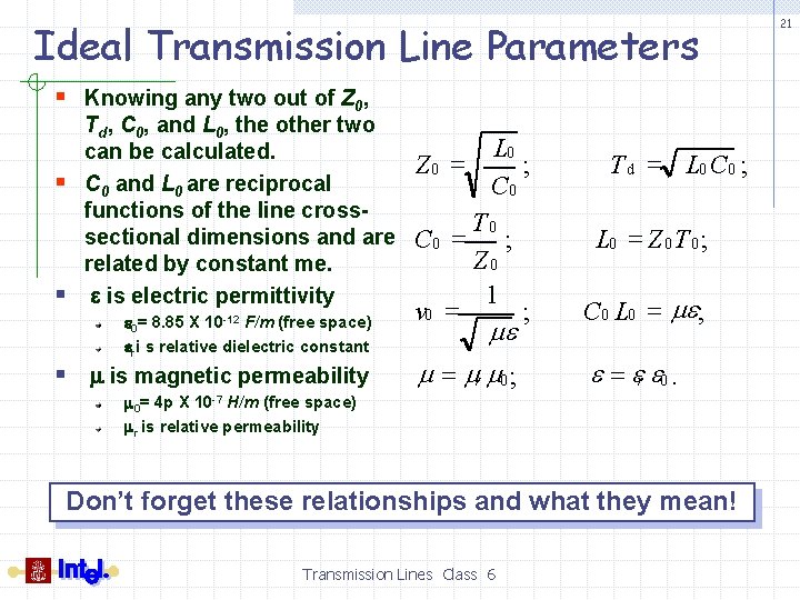 Transmission Line Basics II Class 6 Prerequisite Reading