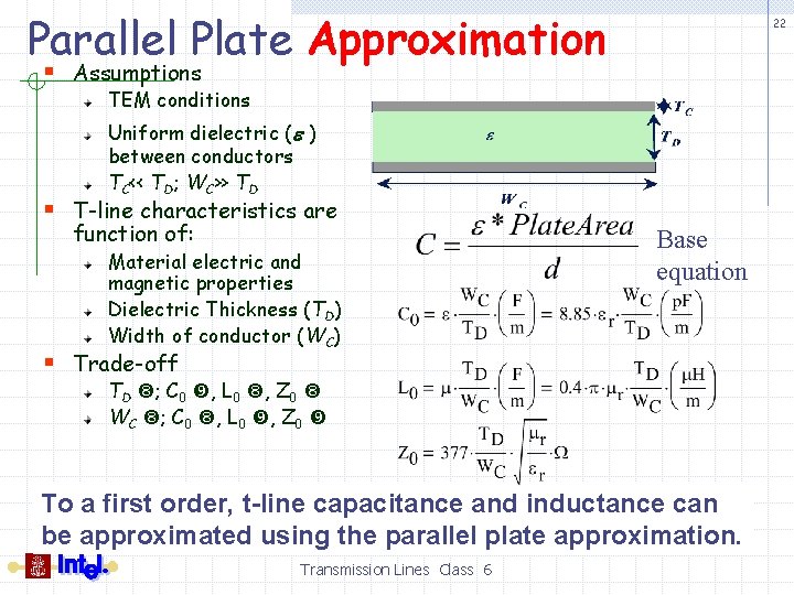Parallel Plate Approximation 22 § Assumptions TEM conditions Uniform dielectric (e ) between conductors