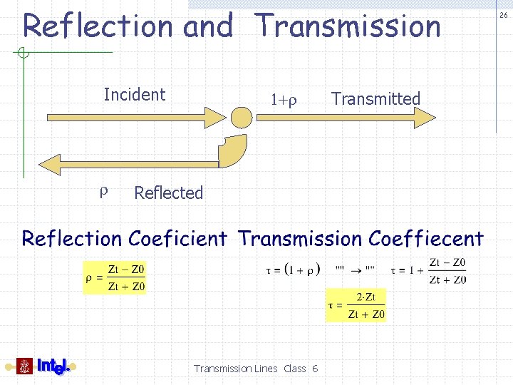 Reflection and Transmission Incident r 1+r Reflected Transmission Lines Class 6 Transmitted 26 