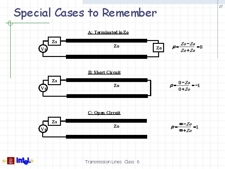 Special Cases to Remember 27 A: Terminated in Zo Zs Vs Zo Zo r