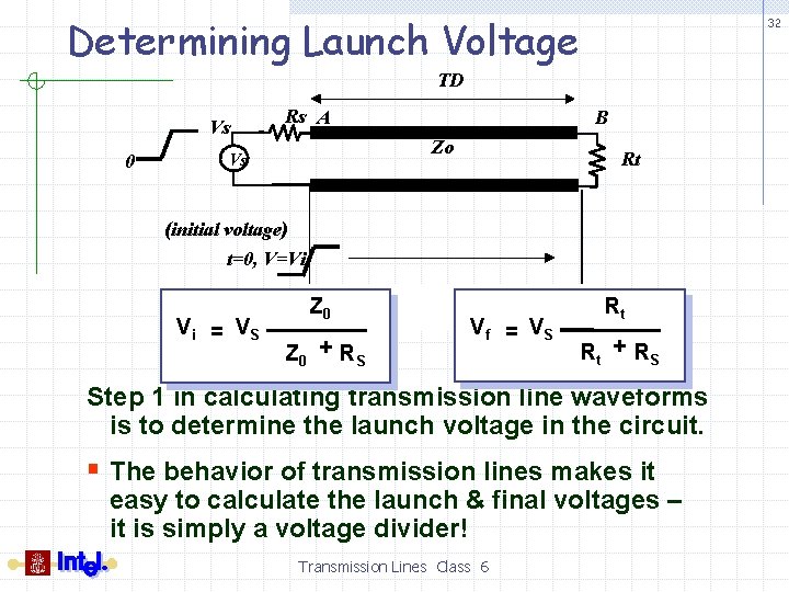 Determining Launch Voltage 32 TD Vs 0 Rs A B Zo Vs Rt (initial