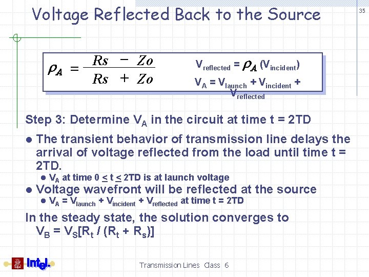 Voltage Reflected Back to the Source r. A - Zo Rs = Rs +