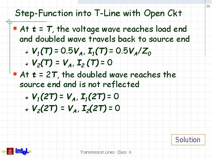 Step-Function into T-Line with Open Ckt § At t = T, the voltage wave
