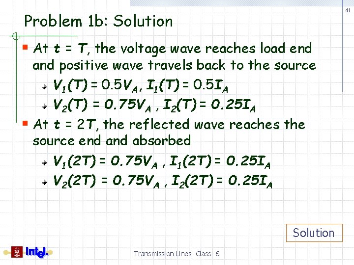 41 Problem 1 b: Solution § At t = T, the voltage wave reaches