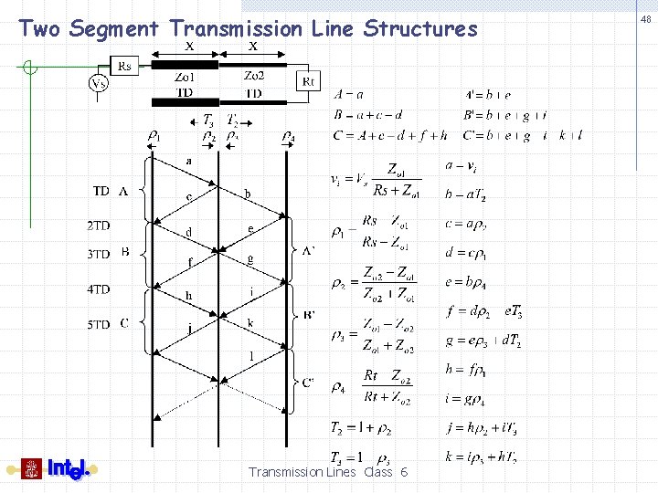 Two Segment Transmission Line Structures Transmission Lines Class 6 48 