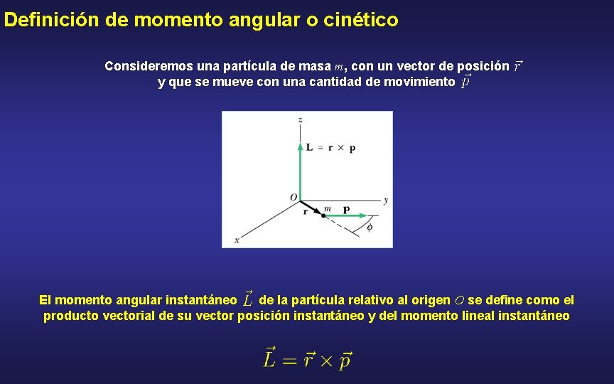 Definición de momento angular o cinético Consideremos una partícula de masa m, con un