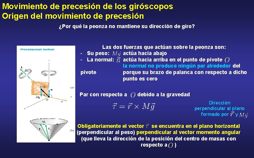 Movimiento de precesión de los giróscopos Origen del movimiento de precesión ¿Por qué la