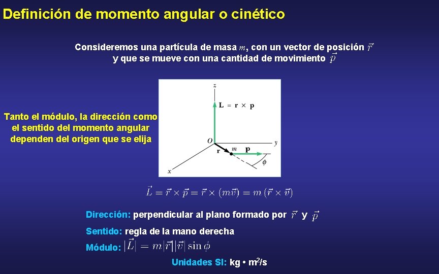Definición de momento angular o cinético Consideremos una partícula de masa m, con un