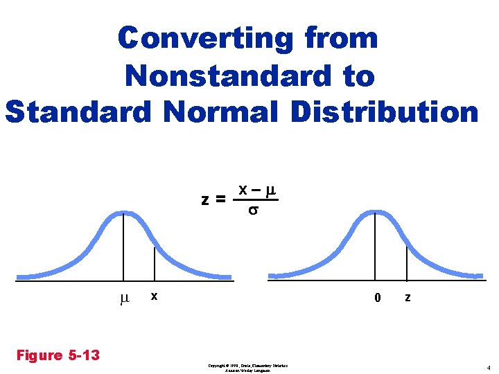 Converting from Nonstandard to Standard Normal Distribution x–m z= s m Figure 5 -13 Converting from Nonstandard to Standard Normal Distribution x–m z= s m Figure 5 -13