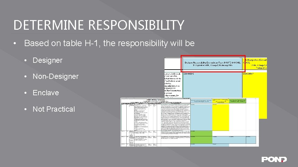 DETERMINE RESPONSIBILITY • Based on table H-1, the responsibility will be • Designer •