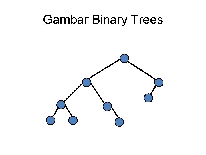 Gambar Binary Trees 