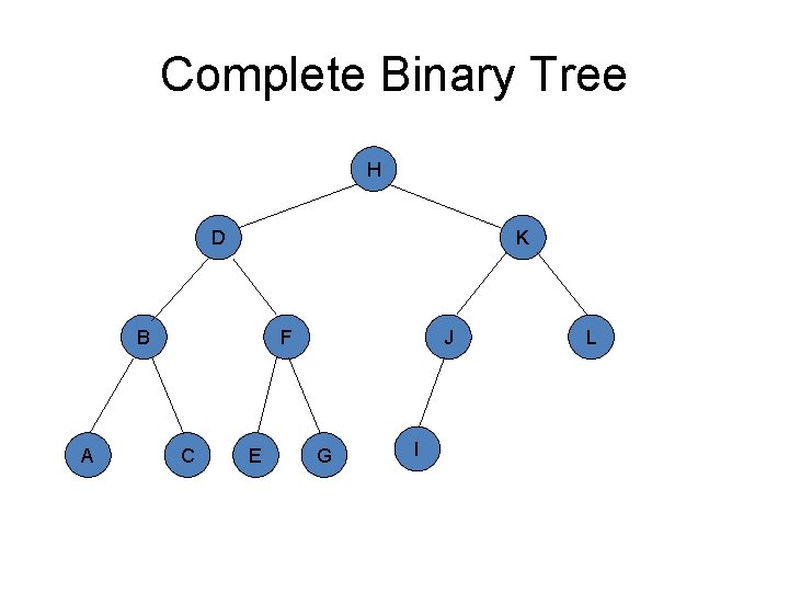 Complete Binary Tree H D K B A F C E J G I