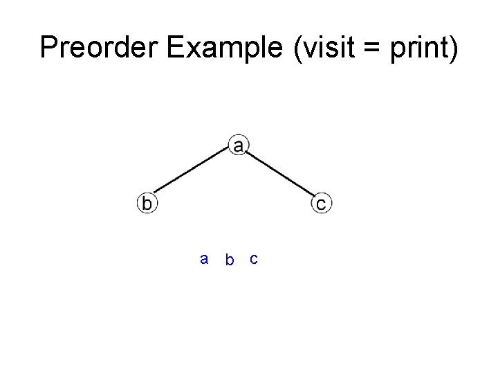Preorder Example (visit = print) a b c 