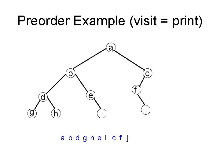 Preorder Example (visit = print) a b d g h e i c f