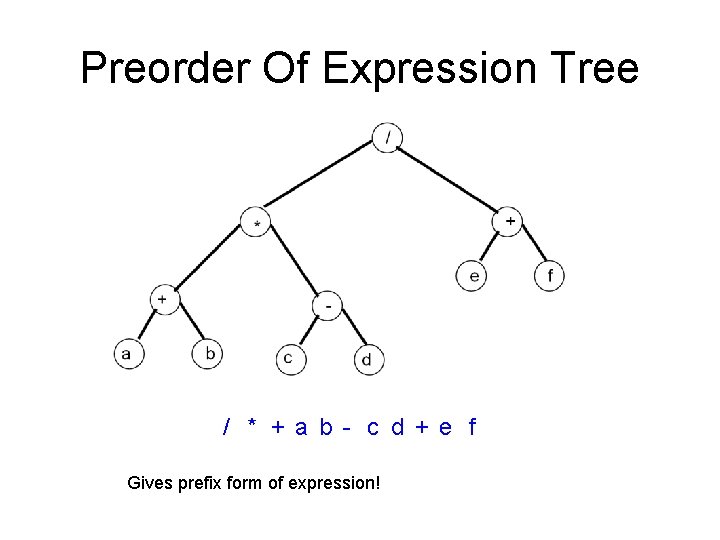 Preorder Of Expression Tree / * + a b - c d + e