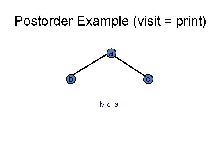 Postorder Example (visit = print) a b c a 