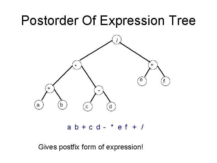Postorder Of Expression Tree a b + c d - * e f +