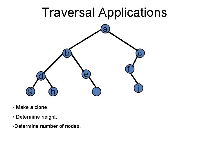 Traversal Applications a b f e d g c h • Make a clone.