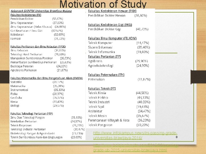 Motivation of Study http: //www. infokampus. news/ini-passing-grade 8 universitas-brawijaya-2016/ http: //www. belajarsbmptn. com/2015/02/passinggrade-ub-2015 -universitas-brawijaya.