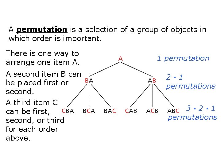A permutation is a selection of a group of objects in which order is