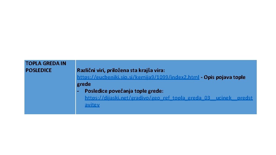 TOPLA GREDA IN POSLEDICE Različni viri, priložena sta krajša vira: https: //eucbeniki. sio. si/kemija